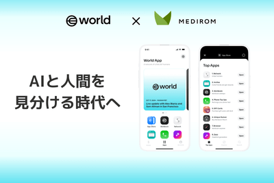 World×MEDIROM