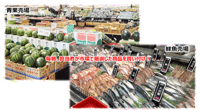 青果売場/鮮魚売場
