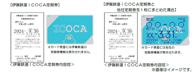 ICOCA定期券