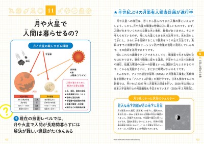 月や火星で人間は暮らせるの？