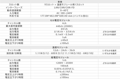 バッテリセルシミュレータ　スペック表