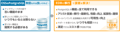 Before After