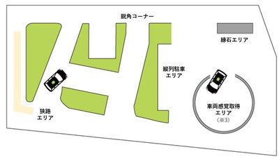 南砂TRコース図