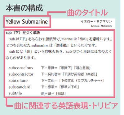 全213曲のタイトルの意味＆豆知識や雑学を紹介！