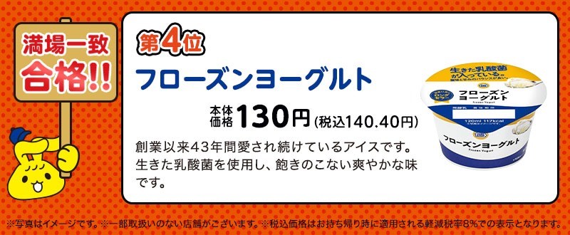 満場一致合格「フローズンヨーグルト」(画像はイメージです。)