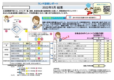 ランチ診断レポートイメージ