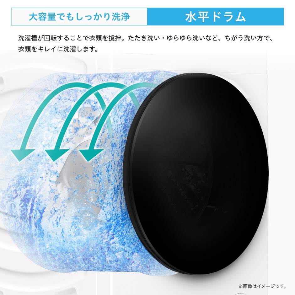 ドラム式洗濯乾燥機「HWF-D100SL-W」3