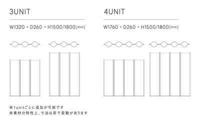 3.4unit