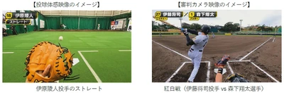 2026年版「投球体感映像」「審判カメラ映像」を 3月14日（土）から公開 ～昨シーズンのリーグ優勝に貢献した 伊原陵人投手の投球を捕手目線で、 春季キャンプの紅白戦を審判目線で体感！！～