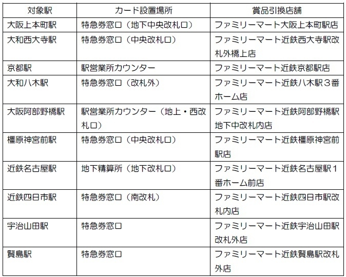 画像５