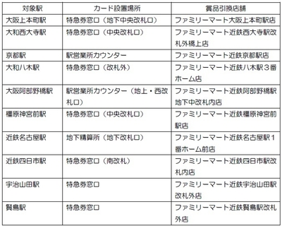 画像５