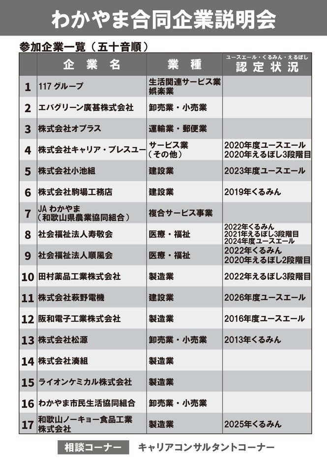 出展企業一覧