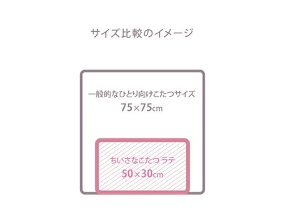 幅50cm×奥行30cmだからソファ前やベッド横でも置ける