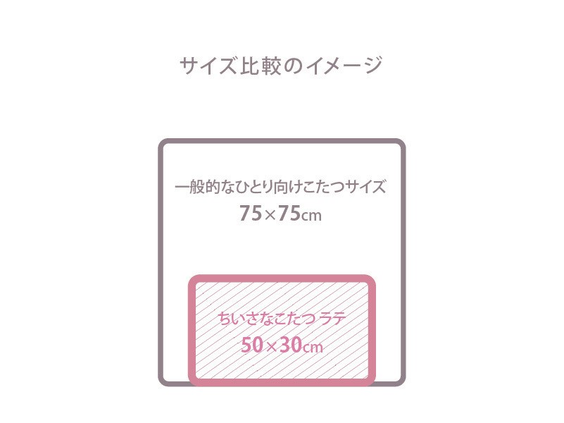 幅50cm×奥行30cmだからソファ前やベッド横でも置ける