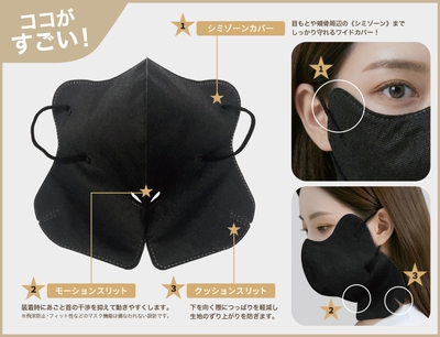 商品説明(2)