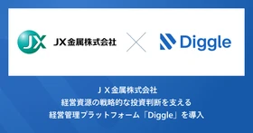 ＪＸ金属株式会社、経営資源の戦略的な投資判断を支える経営管理プラットフォーム「Diggle」の導入で、財務情報から生産量・販売量などのKPIまでを一元化することによる経営管理の高度化、及び戦略的な投資判断と成長投資の迅速な意思決定の実現を目指す。