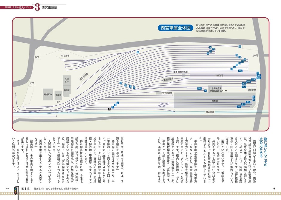 調査員・久野の潜入レポート 西宮車庫編