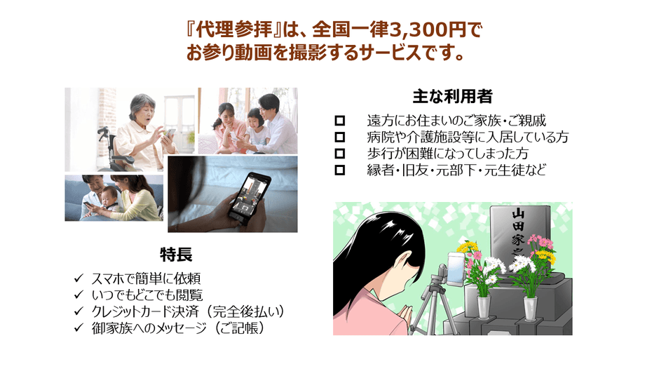 妙円寺の代理参拝