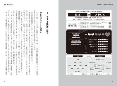 ノックアウトステージR32 パターンB 日本VSブラジル
