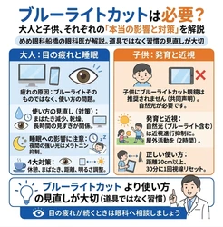 ブルーライトカットは本当に必要？大人と子どもの正しいデジタルデバイスとの付き合い方