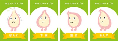 キュット診断の結果は?