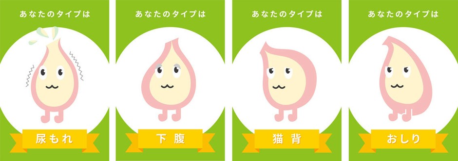 キュット診断の結果は?