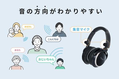 MiMi Hancer III_高性能マイク説明