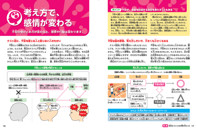 本文サンプル