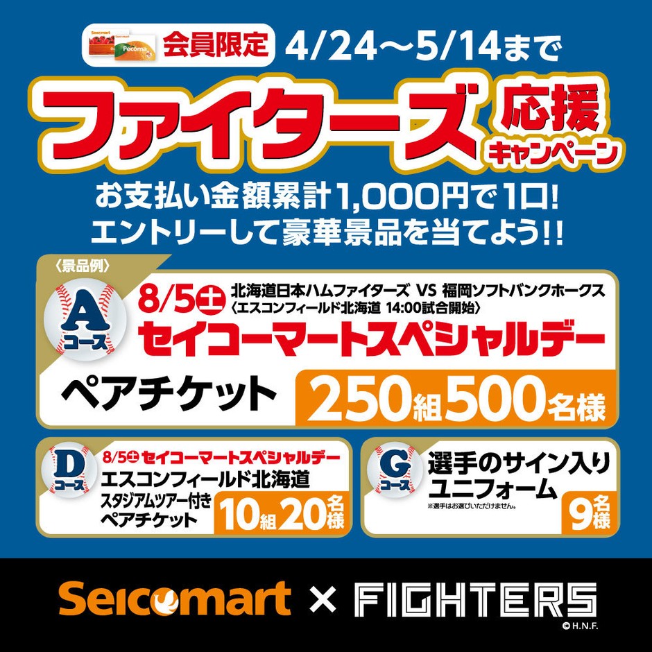 ファイターズ応援キャンペーン_景品1