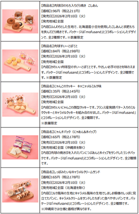 ＜リリース内商品詳細(2)＞
