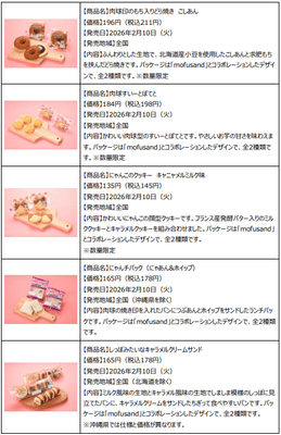 ＜リリース内商品詳細(2)＞