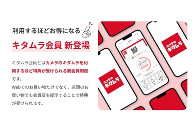 キタムラ会員