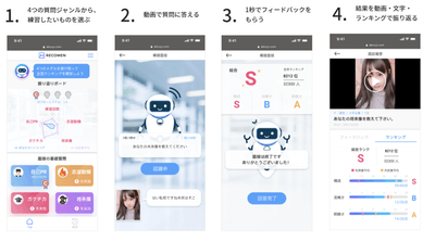 利用方法