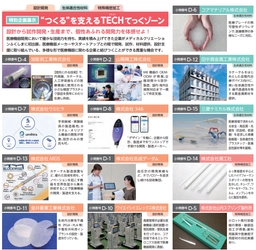 「設計開発」「生体適合性材料」「特殊精密加工」　 医療機器の“つくる”を支える技術が集結！　 設計から試作・生産まで、一貫した開発力をもつ企業13社が メディカルクリエーションふくしまに初出展