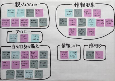 ワーク「1週間以内に一歩踏み出すこと」(2枚目)