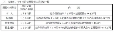 （講演資料より抜粋）