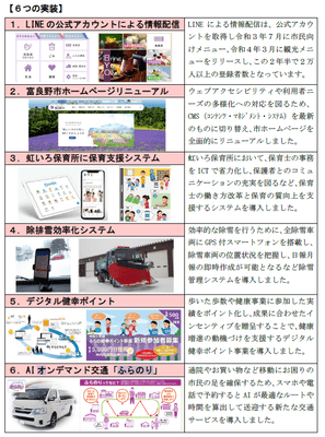 6つの実装