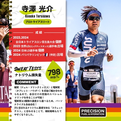 寺澤光介選手（第39回全日本トライアスロン宮古島大会：2位　6時間23分14秒）