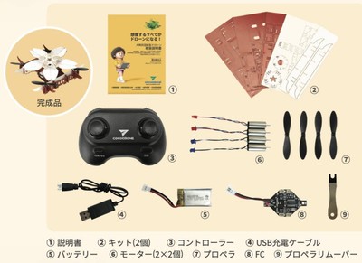 COCODRONEの組み立てパーツと完成品