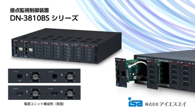 DN-3810BSシリーズ 製品写真