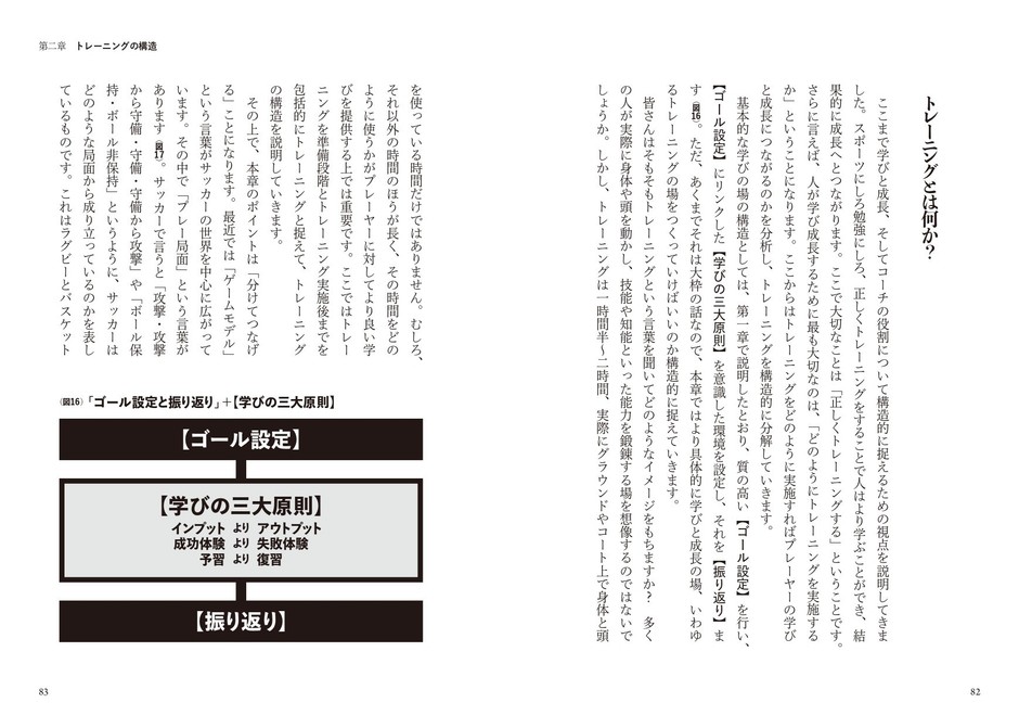 トレーニングとは何か?