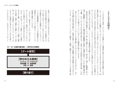 トレーニングとは何か?