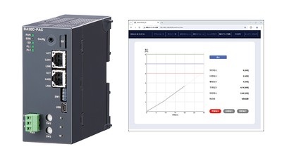 メタトロン(R)コントローラ(形式：BA30C-PAC)と電力デマンド監視画面
