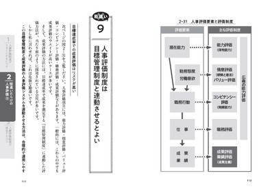 本文より