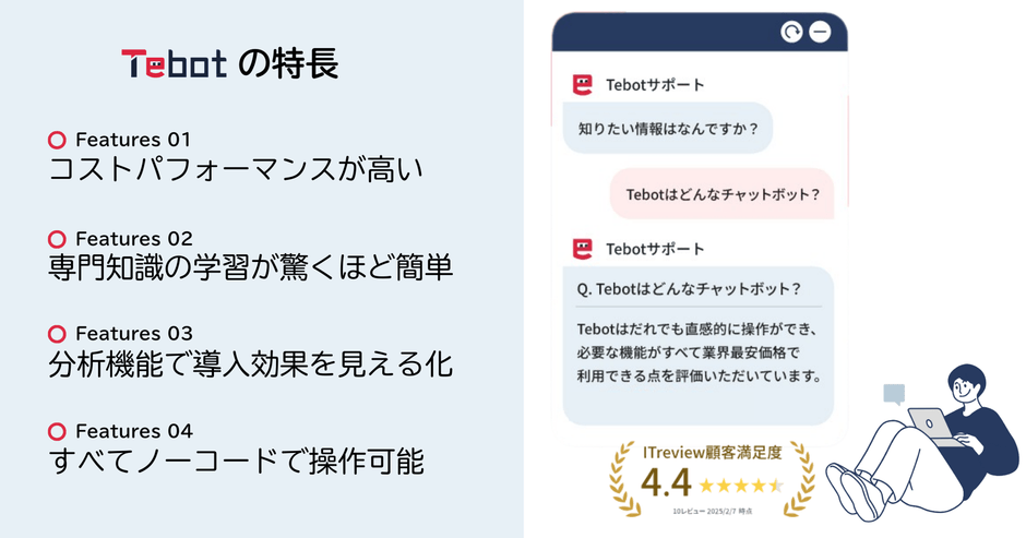 Tebotの特長