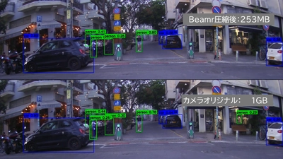 自動運転車向けビデオデータ圧縮技術のPoCを複数開始｜ビーマー社、自動運転車市場での技術検証をさらに推進