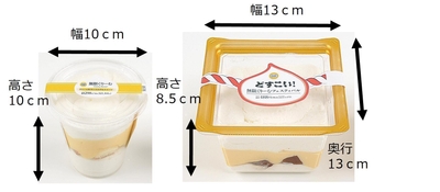 どすこい!無限くりーむフェスティバル、無限くりーむ比較画像(イメージ)