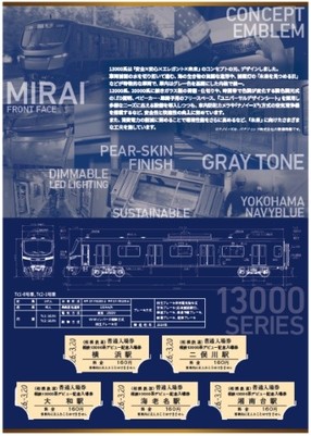 「13000系デビュー記念入場券セット」（中面・入場券入りイメージ）