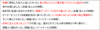 資料2