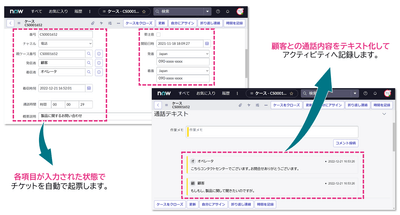 <自動起票・記録イメージ>